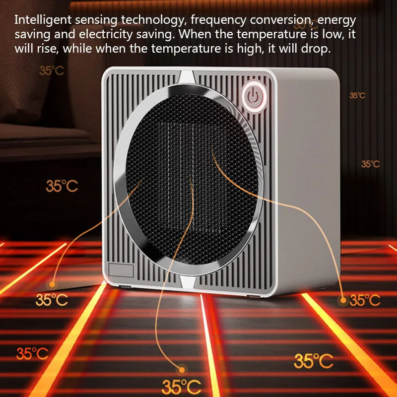 Hearthly HeatFlow Mini Heater - 500W