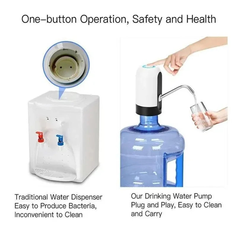 USB Rechargeable Water Pump - Hands-Free Dispenser